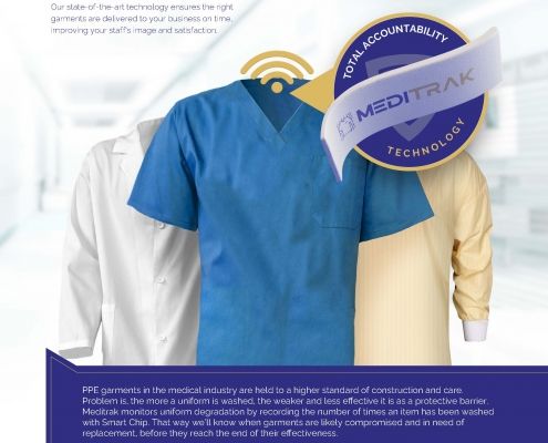 gold coast 2021 meditrak flyer page 1