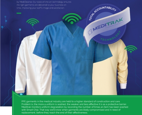 MediCleanse Meditrak