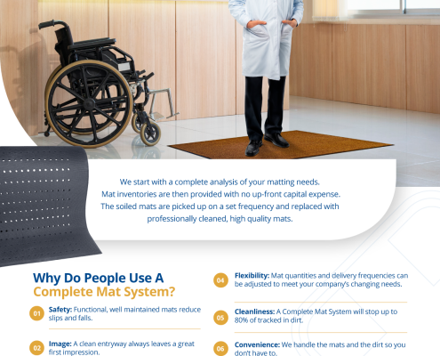 Medico 2021 Brochure Classic Solutions Mats