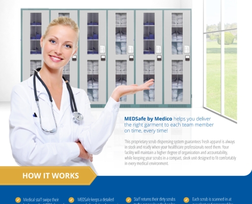 Medico 2021 MEDSafe Flyer